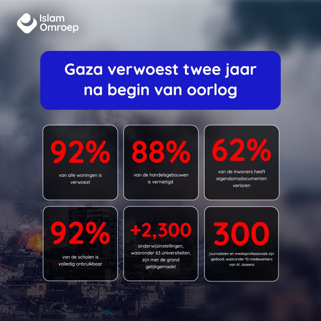 Gaza verwoest twee jaar na begin van oorlog