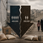 VN halveert voedselhulp voor Palestijnen